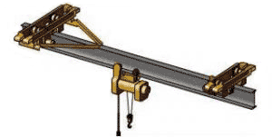 Краны мостовые от 